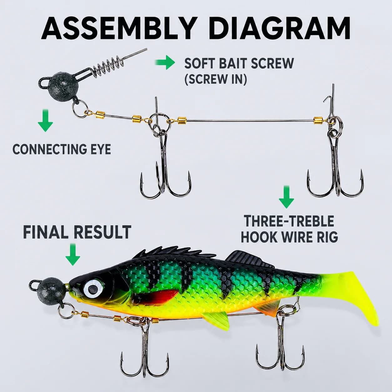Jighead Screw Lock Bait Keeper untuk Stinger Rig