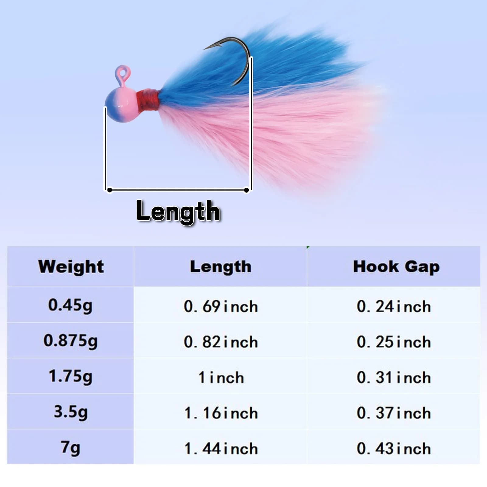 5Pcs Set Jig Bulu Marabou Pelbagai Warna