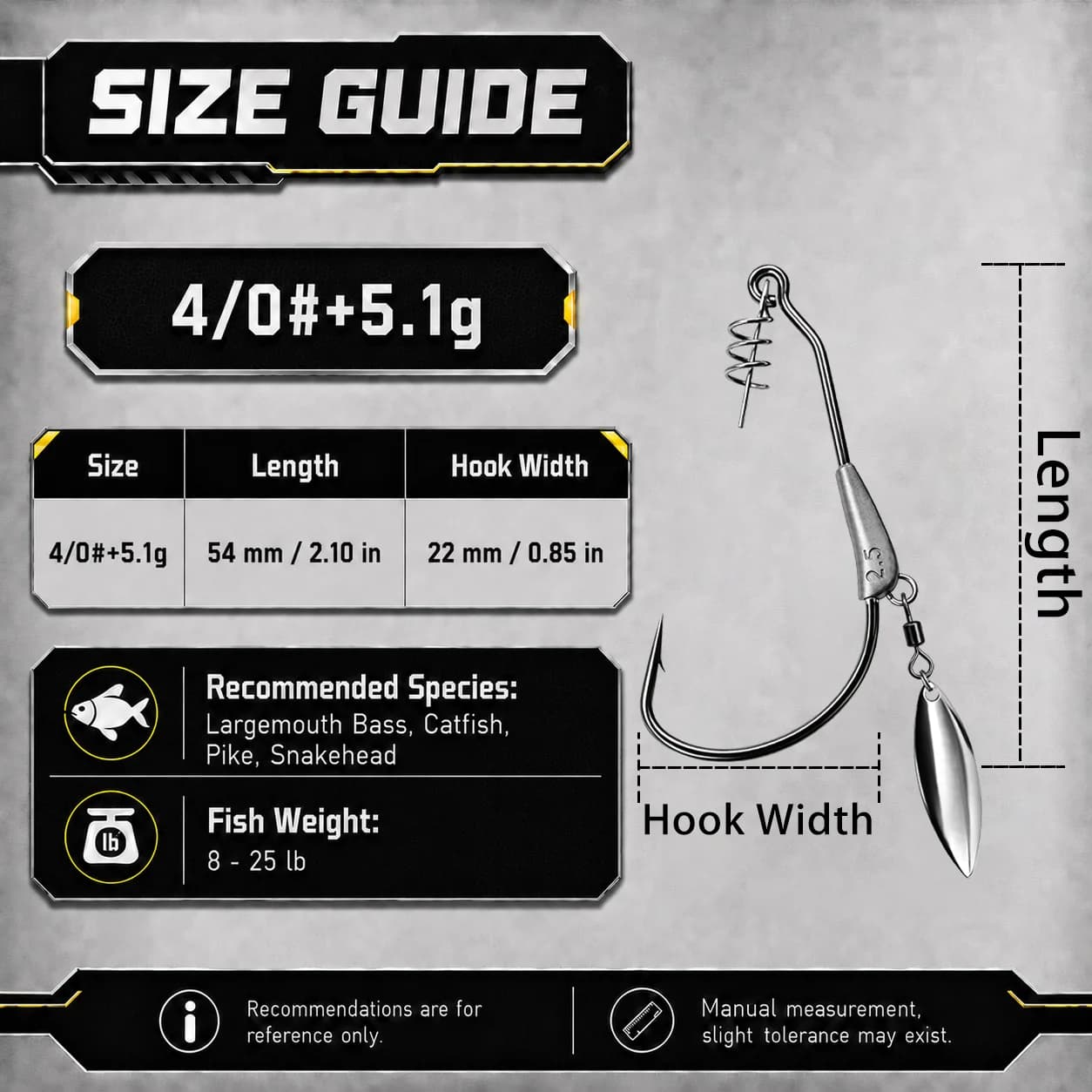 Mata Kail Swimbait Berberat dengan Underspin, Pek 12
