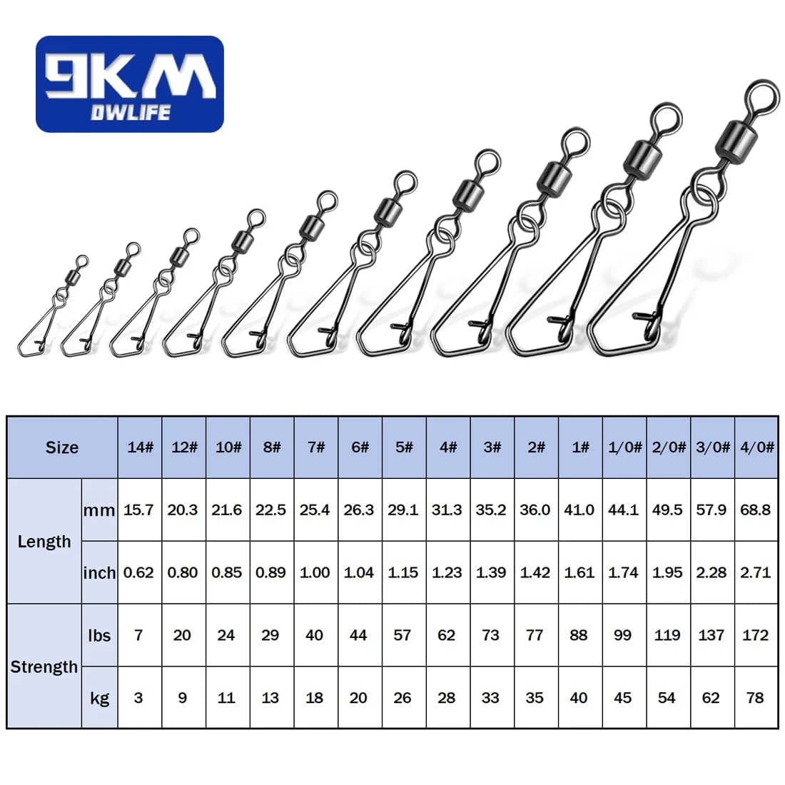 50-200Pcs Swivel Snap Barrel Tukar Pantas