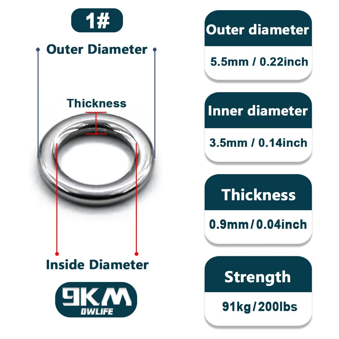 Gelang Padat Keluli Tahan Karat untuk Rig Jig