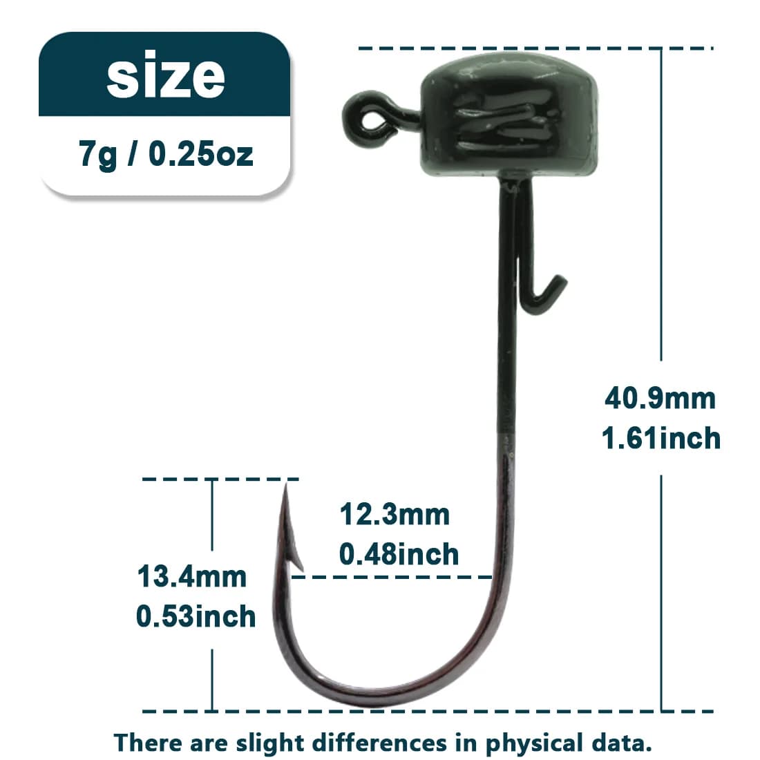5pcs Kepala Jig Ned Rig Bentuk Cendawan Tanpa Rumpai