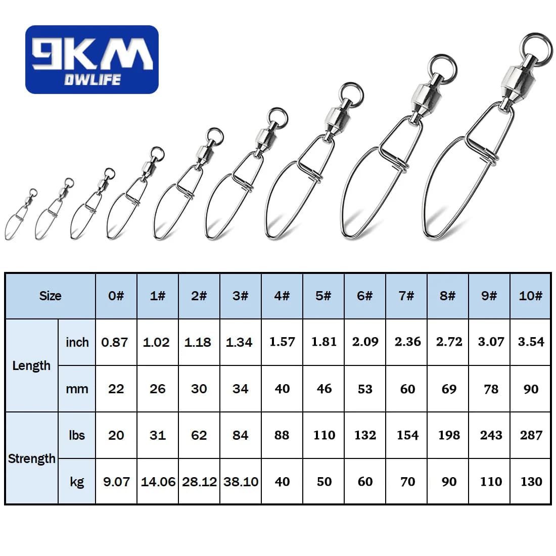 Kait Putar Bearing Bola Interlock, 20-100 Pcs