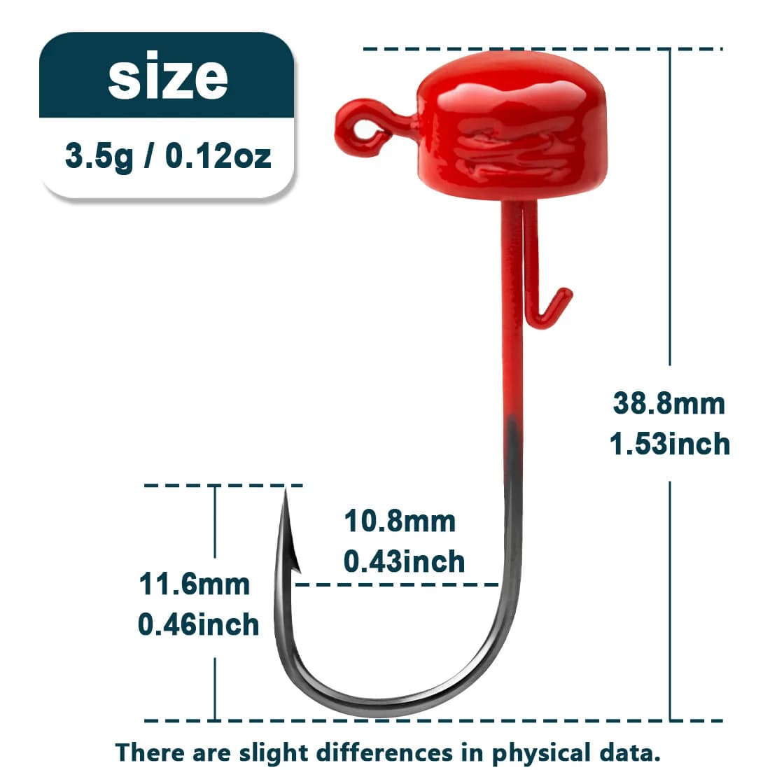 5pcs Kepala Jig Ned Rig Bentuk Cendawan Tanpa Rumpai